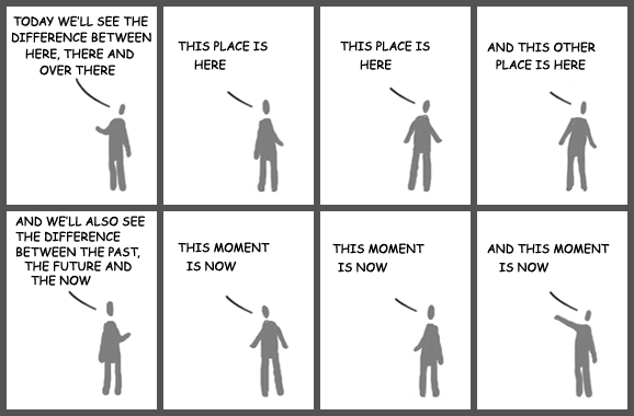 Comic about the present moment, the now and here