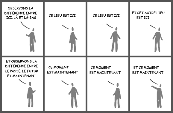 Caricature au sujet du moment présent, de l’ici et maintenant