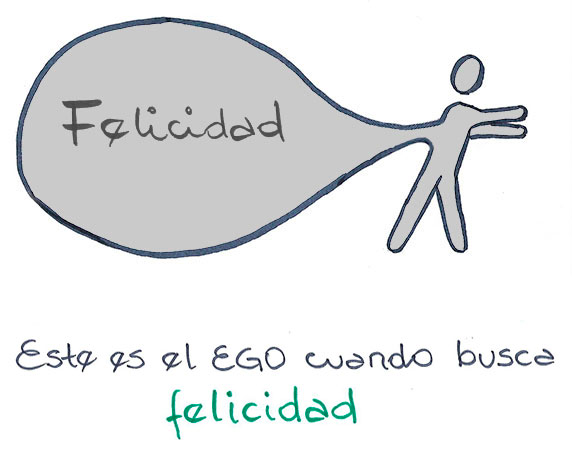 Este es el ego cuando busca la felicidad (Ilustración de Axel Piskulic)